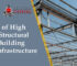 Top Structural Steel Manufacturers in India
